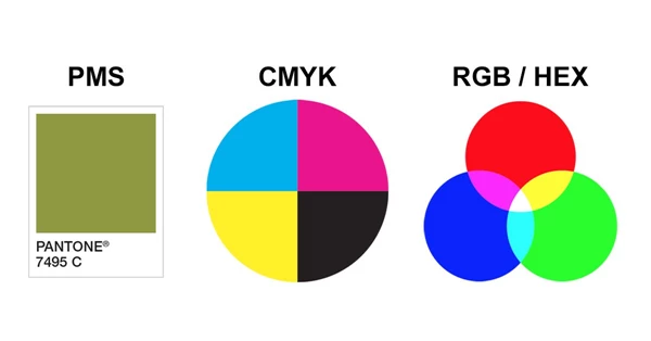 What is your Colour